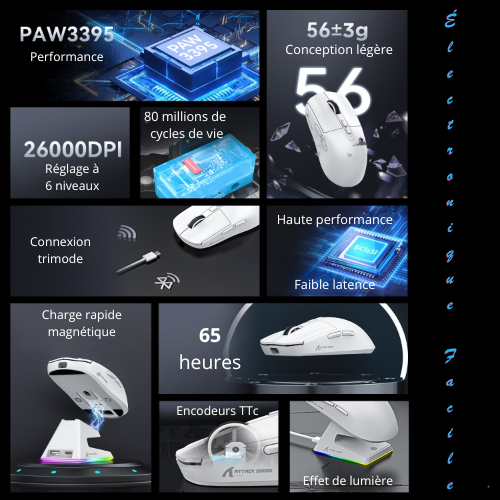 souris bluetooth redefinissez votre experience