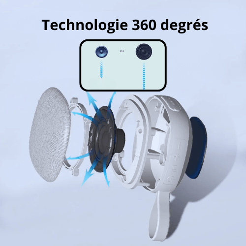 enceinte Bluetooth son immersif